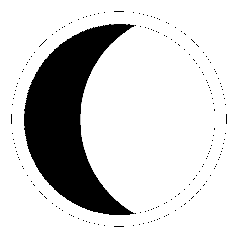 Giraks symbol